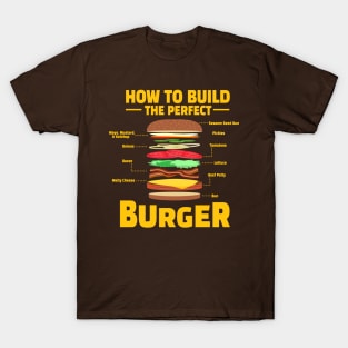 How To Build The Perfect Burger T-Shirt